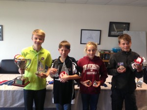 Topper Winners LLSC Sept 2015